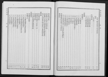 湖南李氏族谱-九九李氏族谱 [6卷].pdf电子版预览图5