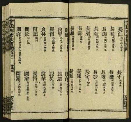 湖南李氏族谱-八甲李氏五修族谱 [55卷,首2卷,附四修谱首6卷].pdf电子版预览图3