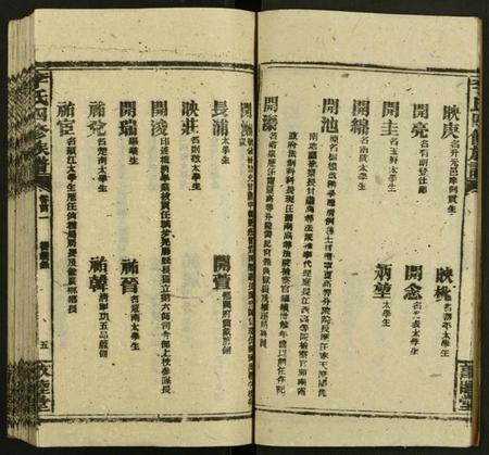 湖南李氏族谱-八甲李氏五修族谱 [55卷,首2卷,附四修谱首6卷].pdf电子版预览图5