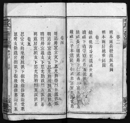 湖南李氏族谱-李氏三修信谱[8卷,首3卷].pdf电子版预览图5