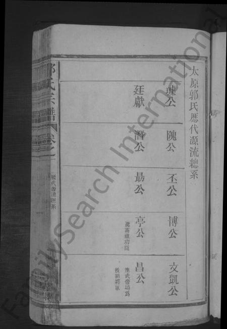 江西郭氏族谱-郭氏宗谱 [14卷].pdf电子版预览图3