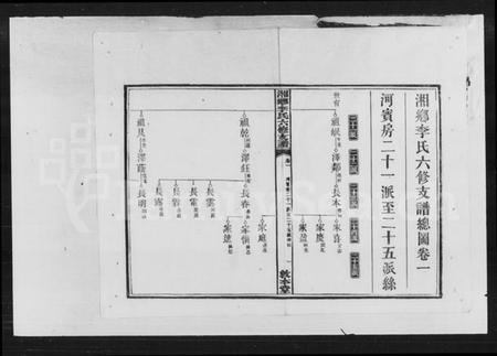 湖南李氏族谱-李氏六修支谱.pdf电子版预览图4