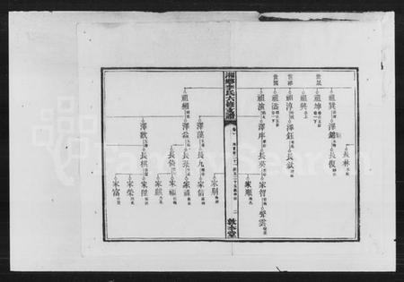 湖南李氏族谱-李氏六修支谱.pdf电子版预览图5