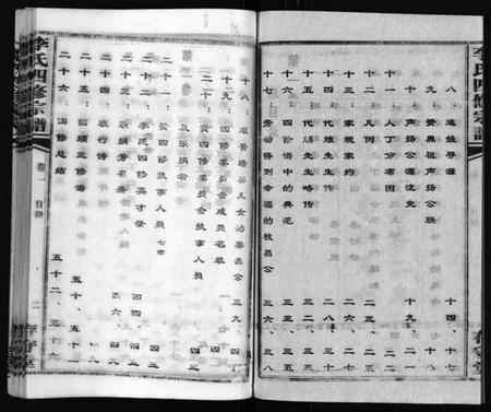 湖南李氏族谱-李氏四修宗谱 [7卷].pdf电子版预览图3