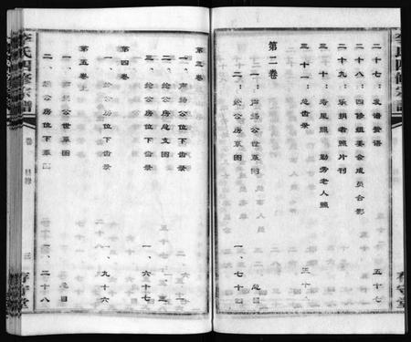 湖南李氏族谱-李氏四修宗谱 [7卷].pdf电子版预览图4