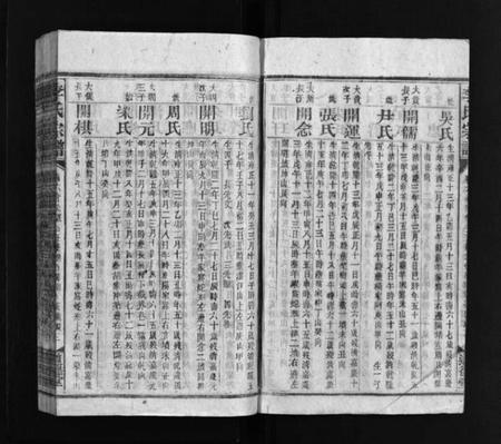 湖南李氏族谱-李氏宗谱 [残卷].pdf电子版预览图4