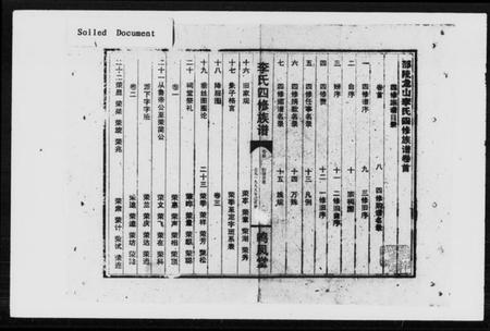 湖南李氏族谱-李氏四修族谱 [6卷,首末各1卷].pdf电子版预览图1
