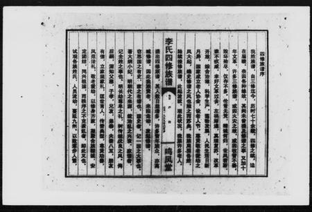 湖南李氏族谱-李氏四修族谱 [6卷,首末各1卷].pdf电子版预览图4