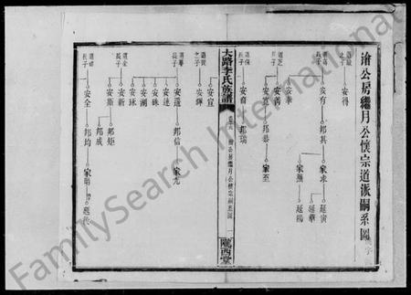 湖南李氏族谱-李氏族谱 [17卷,首3卷,附谱1卷].pdf电子版预览图4