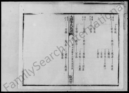湖南李氏族谱-李氏族谱 [17卷,首3卷,附谱1卷].pdf电子版预览图5
