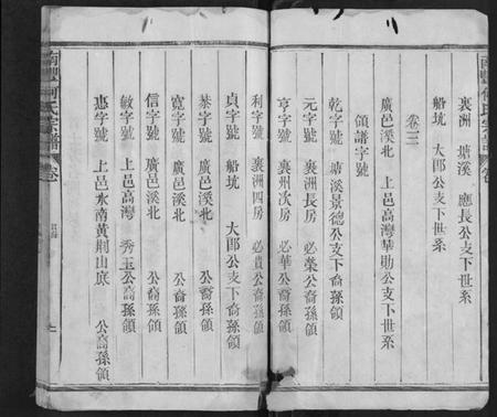 江西何氏族谱-南丰何氏宗谱[3卷].pdf电子版预览图2