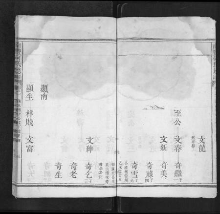 江西何氏族谱-南丰何氏宗谱[卷数不详].pdf电子版预览图3