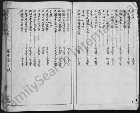 江西何氏族谱-赣雩何氏五修族谱 [3卷].pdf电子版预览图2