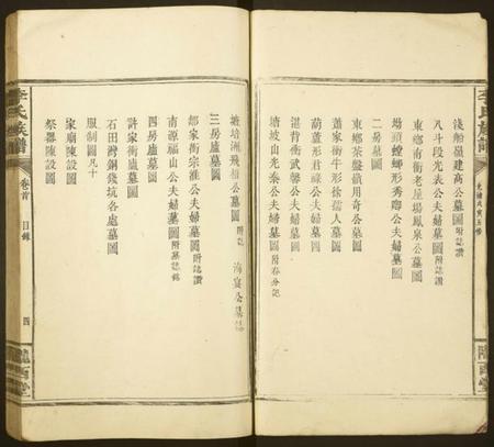 湖南李氏族谱-李氏族谱 [7卷,首1卷].pdf电子版预览图4