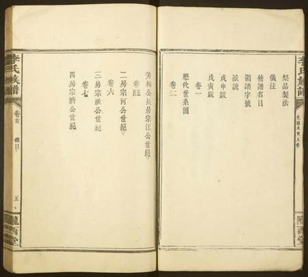 湖南李氏族谱-李氏族谱 [7卷,首1卷].pdf电子版预览图5