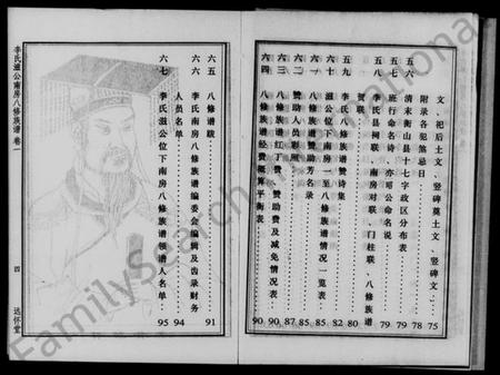 湖南李氏族谱-李氏滋公南房八修族谱 [2卷].pdf电子版预览图4