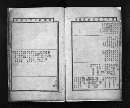 湖南李氏族谱-李氏重修族谱 [残卷].pdf电子版预览图3