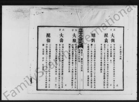 湖南李氏族谱-湘潭高塘李氏九修家谱 [60卷].pdf电子版预览图4