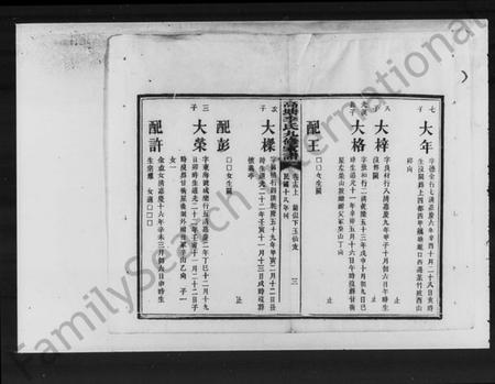 湖南李氏族谱-湘潭高塘李氏九修家谱 [60卷].pdf电子版预览图5