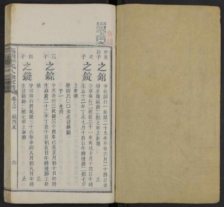 湖南李氏族谱-湘潭高塘李氏八修家谱 [58卷及卷首末共24册].pdf电子版预览图1