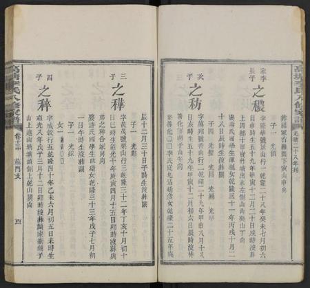 湖南李氏族谱-湘潭高塘李氏八修家谱 [58卷及卷首末共24册].pdf电子版预览图4
