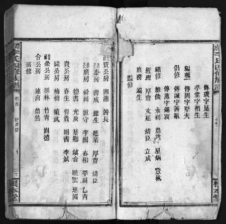 湖南李氏族谱-潭府李氏四修族谱[52卷,首上下,末2卷].pdf电子版预览图3