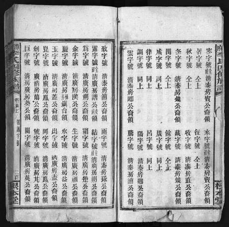 湖南李氏族谱-潭府李氏四修族谱[52卷,首上下,末2卷].pdf电子版预览图5