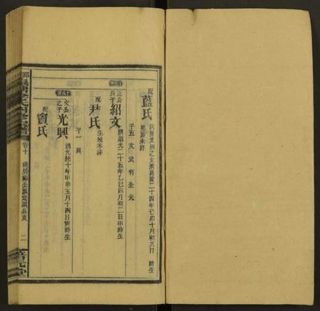 湖南李氏族谱-邵陵泉塘李氏四修宗谱 [20卷,首1卷,末3卷].pdf电子版预览图1