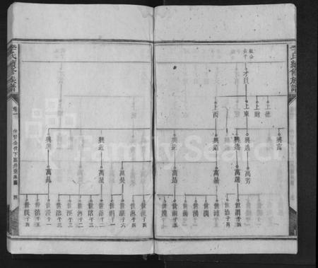 湖南李氏族谱-李氏续修族谱 [11卷].pdf电子版预览图4