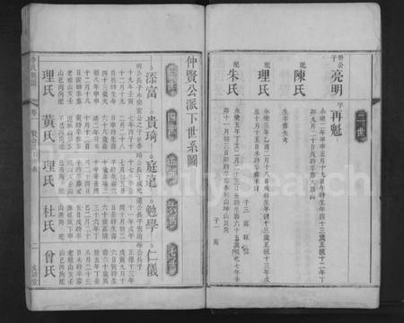 湖南李氏族谱-邵东李氏族谱 [10卷,及卷末].pdf电子版预览图3