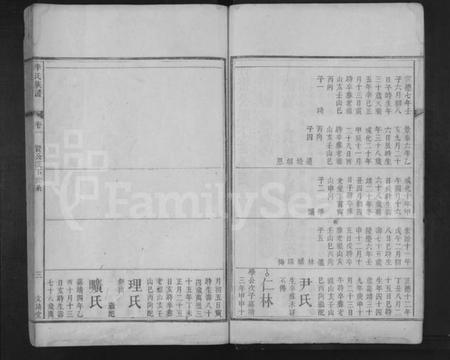 湖南李氏族谱-邵东李氏族谱 [10卷,及卷末].pdf电子版预览图4