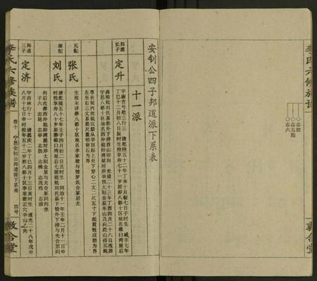 湖南李氏族谱-李氏族谱 [13卷].pdf电子版预览图4