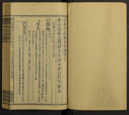 湖南李氏族谱-邵阳李氏四修族谱 [家派集世系卷50卷].pdf电子版预览图1