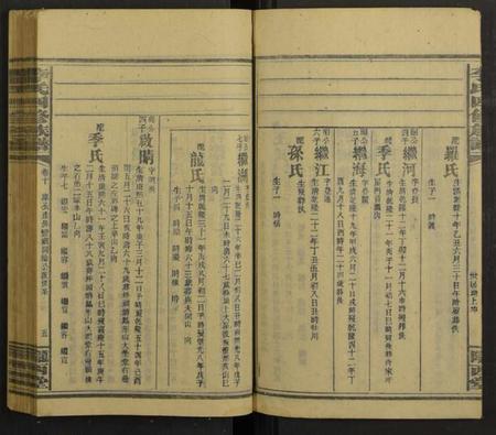 湖南李氏族谱-邵阳李氏四修族谱 [家派集世系卷50卷].pdf电子版预览图5