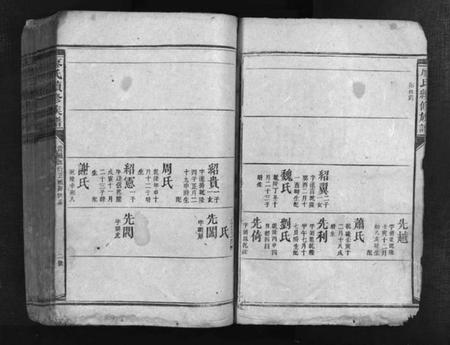 湖南廖氏族谱-廖氏续修族谱 [不分卷].pdf电子版预览图3