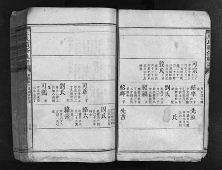 湖南廖氏族谱-廖氏续修族谱 [不分卷].pdf电子版预览图4