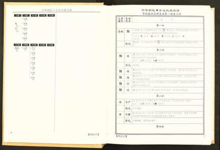 江西胡氏族谱-中华胡氏安义大成宗谱 [7册].pdf电子版预览图5