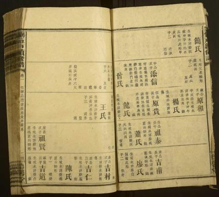 湖南刘氏族谱-刘伍户续修谱[卷数不详].pdf电子版预览图4