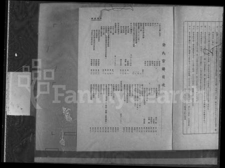 广东、福建许氏族谱-许氏宗谱.pdf电子版预览图1