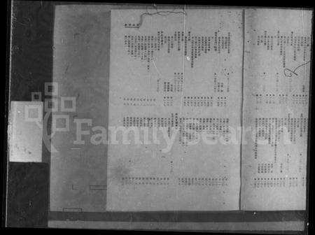 广东、福建许氏族谱-许氏宗谱.pdf电子版预览图3