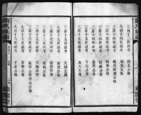 湖南刘氏族谱-刘氏族谱 [11卷,首2卷].pdf电子版预览图4