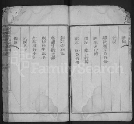 江西华氏族谱-华氏宗谱 [4卷].pdf电子版预览图5