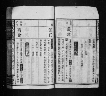 湖南刘氏族谱-刘氏族谱 [6卷,首2卷].pdf电子版预览图4