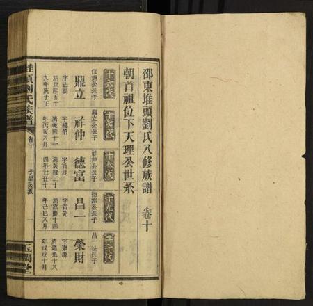 湖南刘氏族谱-堆头刘氏族谱 [卷52及卷首1卷末3].pdf电子版预览图1