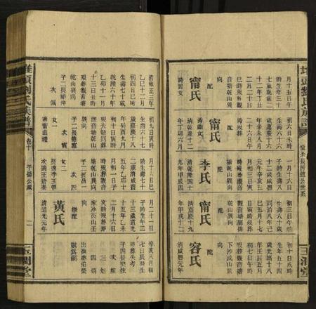 湖南刘氏族谱-堆头刘氏族谱 [卷52及卷首1卷末3].pdf电子版预览图2