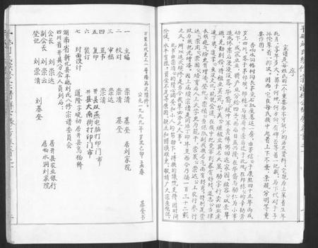 湖南刘氏族谱-平砥刘氏续修宗谱祥公椽房[总卷数不详].pdf电子版预览图2