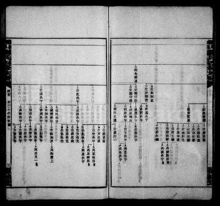 湖南刘氏族谱-槠山刘氏四修族谱 [13卷].pdf电子版预览图4