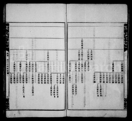 湖南刘氏族谱-槠山刘氏四修族谱 [13卷].pdf电子版预览图5