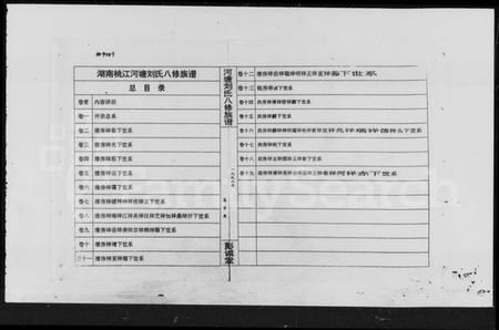 湖南刘氏族谱-河塘刘氏八修族谱 [19卷,首1卷].pdf电子版预览图2