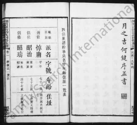 湖南刘氏族谱-湘潭刘氏四修族谱 [8卷,附录2卷].pdf电子版预览图5